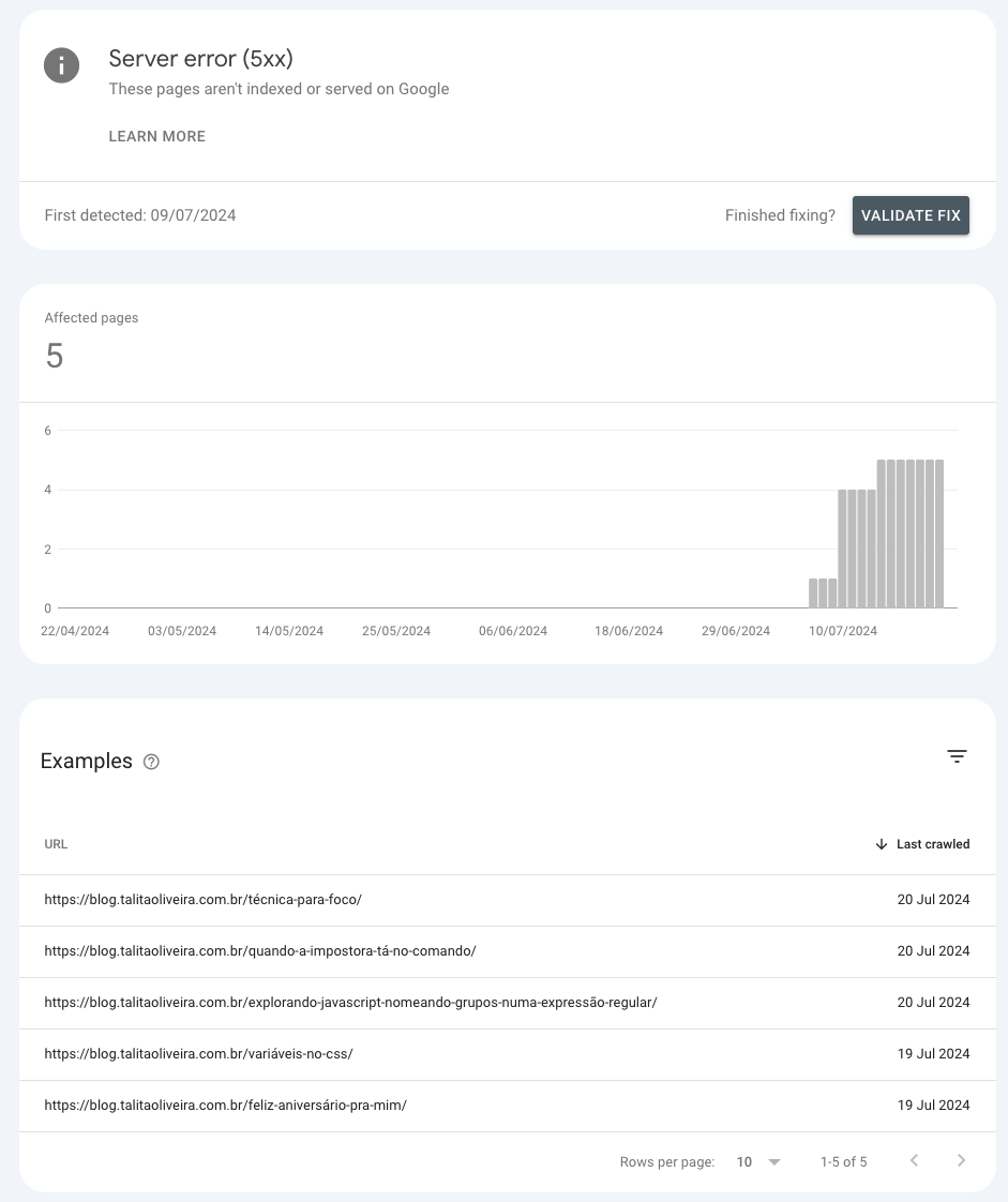 Screen capture of Google Search Console showing that there are 5 pages with Server Error (5XX). Listing 5 URL examples and the dates that was last crawled.